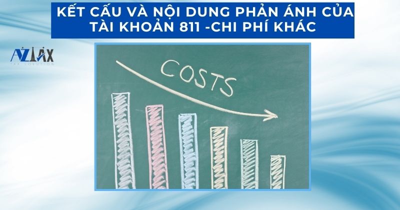 Kết cấu và nội dung phản ánh của tài khoản 811 -Chi phí khác