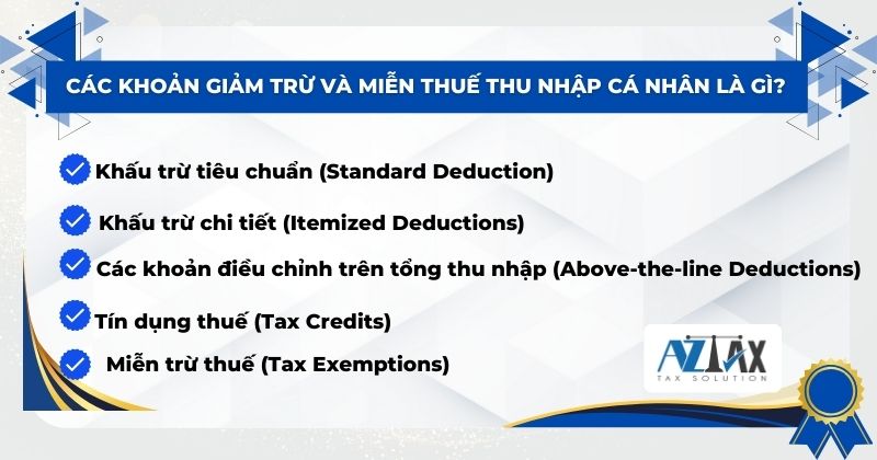 Các khoản giảm trừ và miễn thuế thu nhập cá nhân là gì?