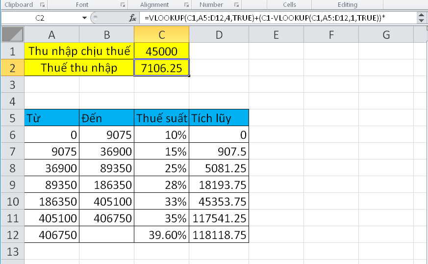 Dùng hàm Vlookup để lập bảng thuế thu nhập Excel