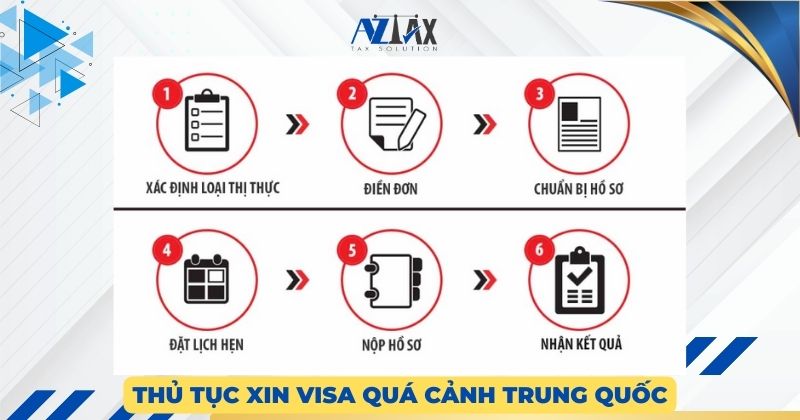 Thủ tục xin visa quá cảnh Trung Quốc