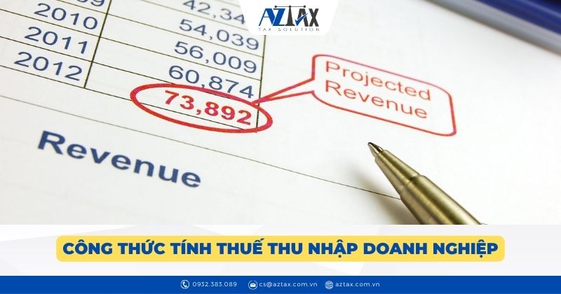 Công thức tính thuế thu nhập doanh nghiệp