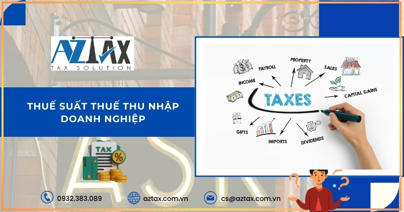 Thuế suất thuế thu nhập doanh nghiệp