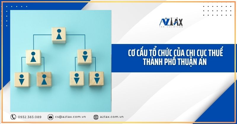 Cơ cấu tổ chức của Chi cục Thuế Thành phố Thuận An