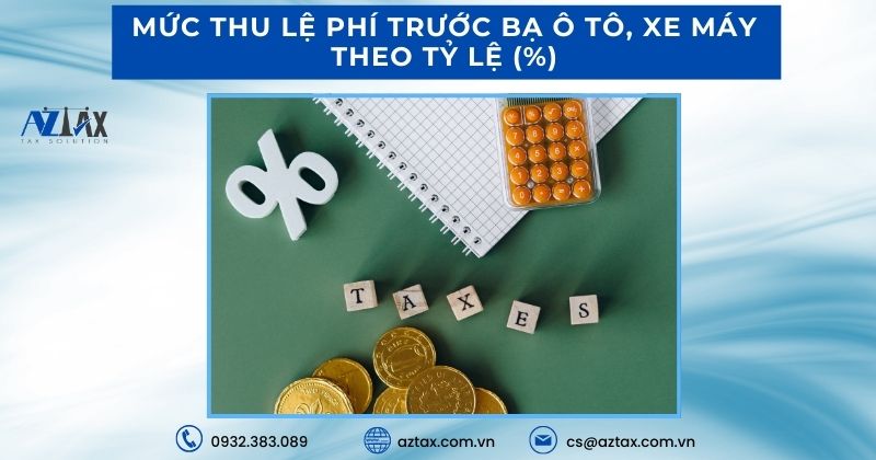 Mức thu lệ phí trước bạ ô tô, xe máy theo tỷ lệ (%)