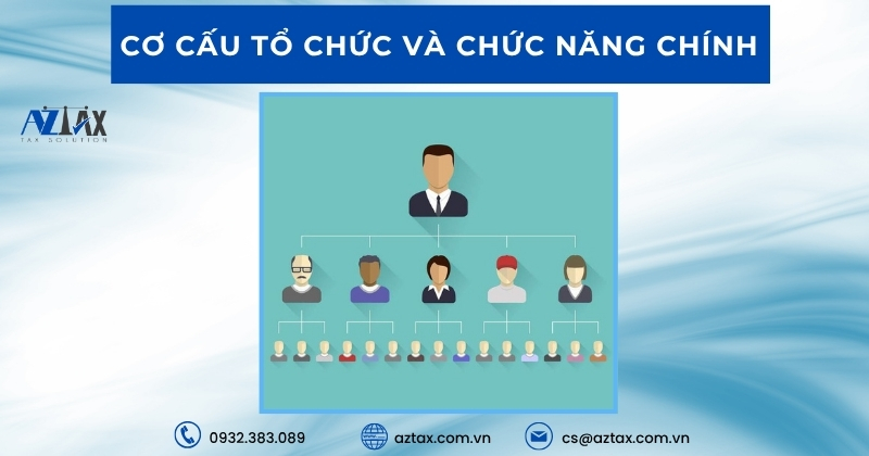 Cơ cấu tổ chức Chi Cục Thuế Mai Sơn