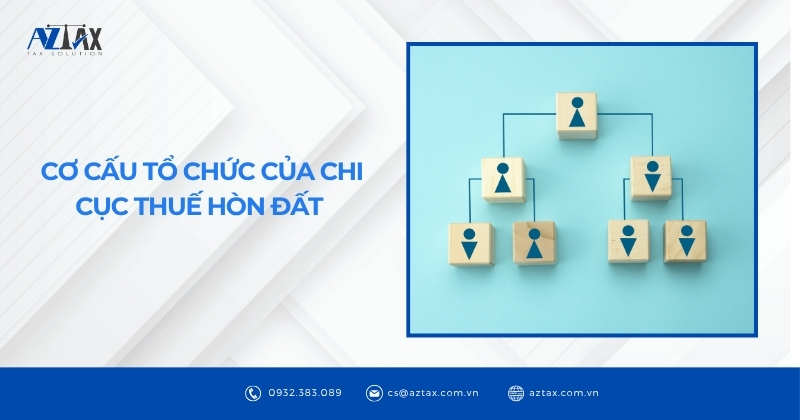 Cơ cấu tổ chức của Chi cục Thuế Hòn Đất