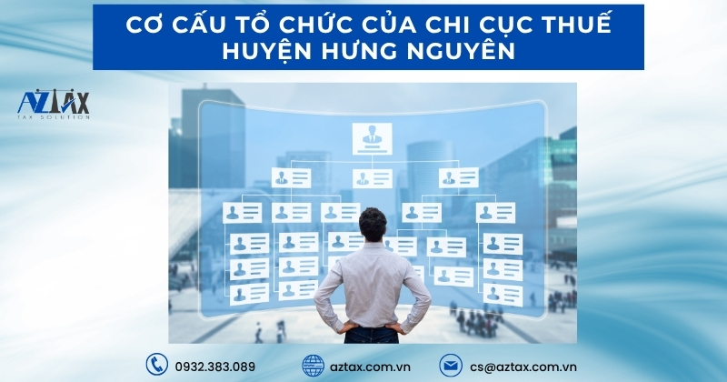 Cơ cấu tổ chức của Chi cục Thuế huyện Hưng Nguyên