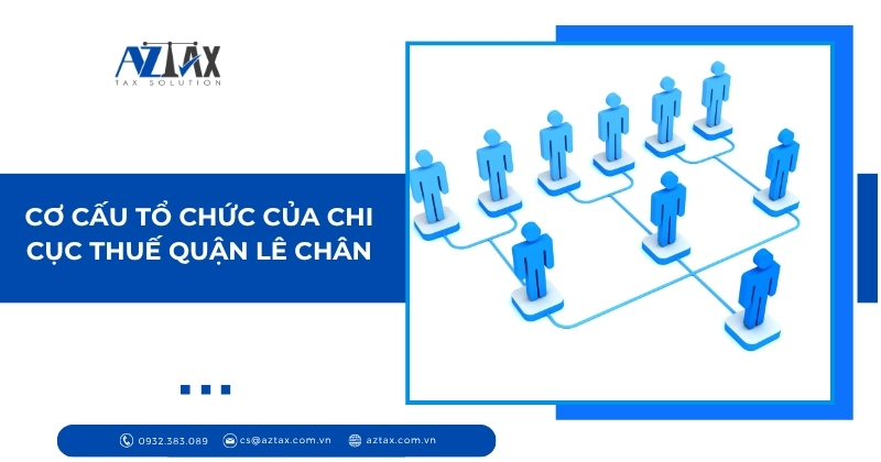 Cơ cấu tổ chức của Chi cục Thuế quận Lê Chân