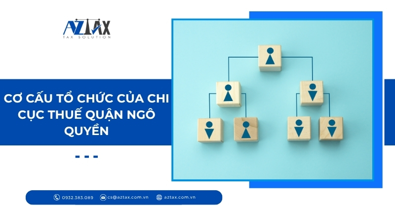 Cơ cấu tổ chức của Chi cục Thuế quận Ngô Quyền