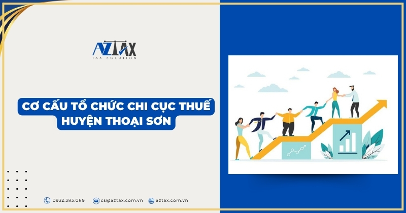 Cơ cấu tổ chức Chi cục Thuế huyện Thoại Sơn