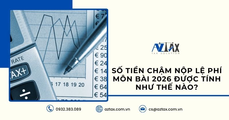 Số tiền chậm nộp lệ phí môn bài 2026 được tính như thế nào?