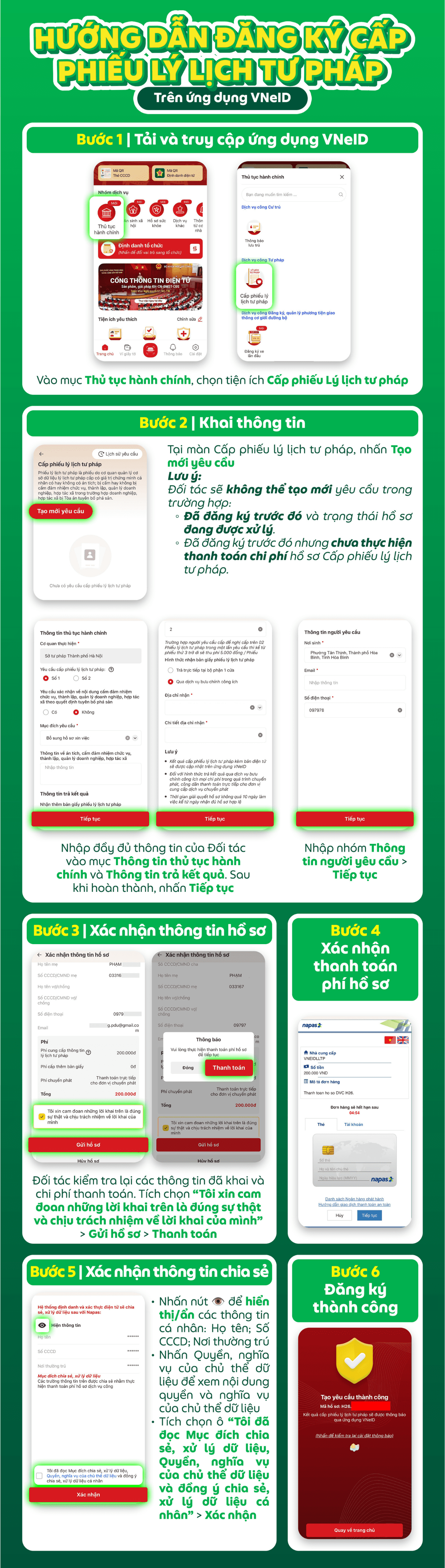 Hướng dẫn cách làm Lý lịch tư pháp qua VNeID