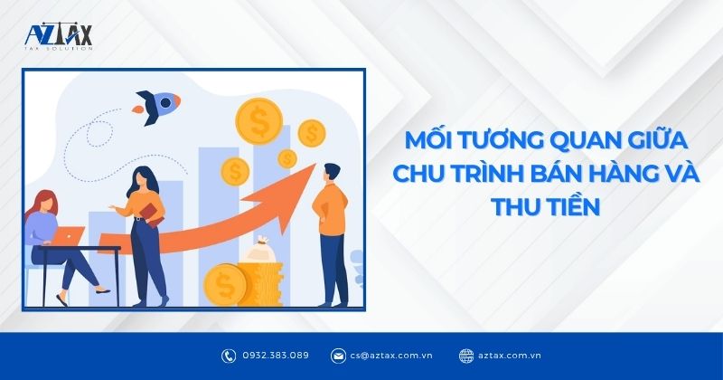 Mối tương quan giữa chu trình bán hàng và thu tiền