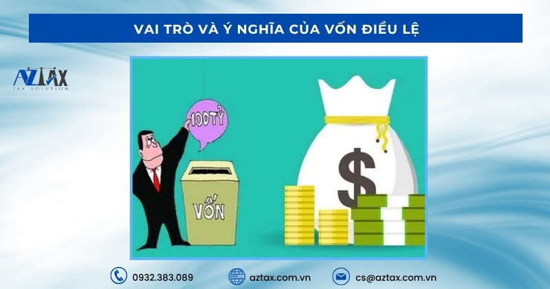 Vai trò và ý nghĩa của vốn điều lệ
