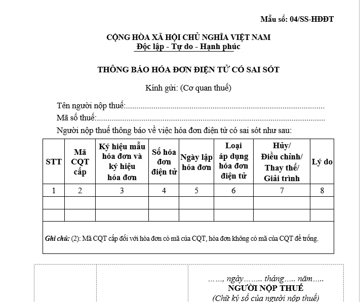 Mẫu số 04/SS-HĐĐT