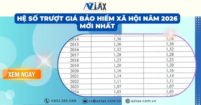 Hệ số trượt giá bảo hiểm xã hội năm 2026 mới nhất