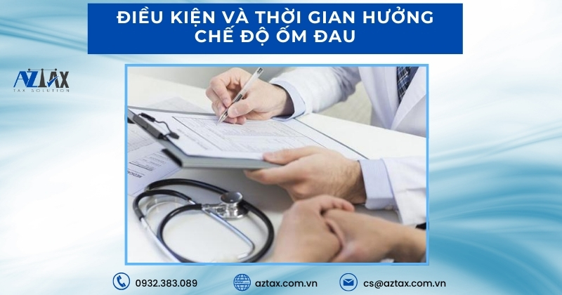Điều kiện và thời gian hưởng chế độ ốm đau
