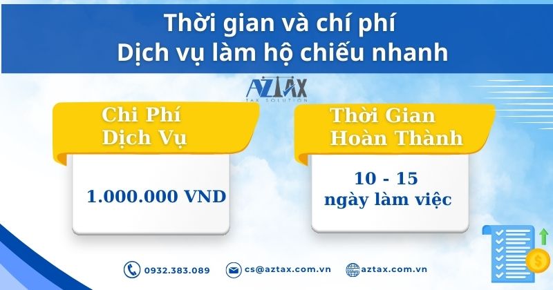 Thời gian và chi phí dịch vụ làm hộ chiếu nhanh